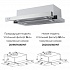 LEX HUBBLE 500 INOX
